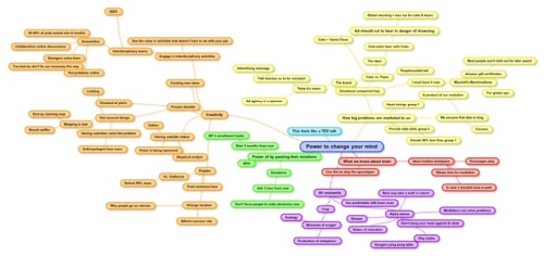 Power to Change Your Mind - Lecture (Click to view larger version 800 x 379)